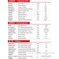 new support Injectionmolding Machine